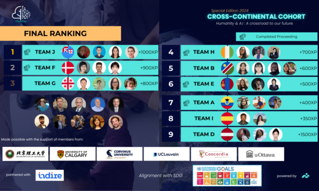 Cross-Continental Cohort 2023