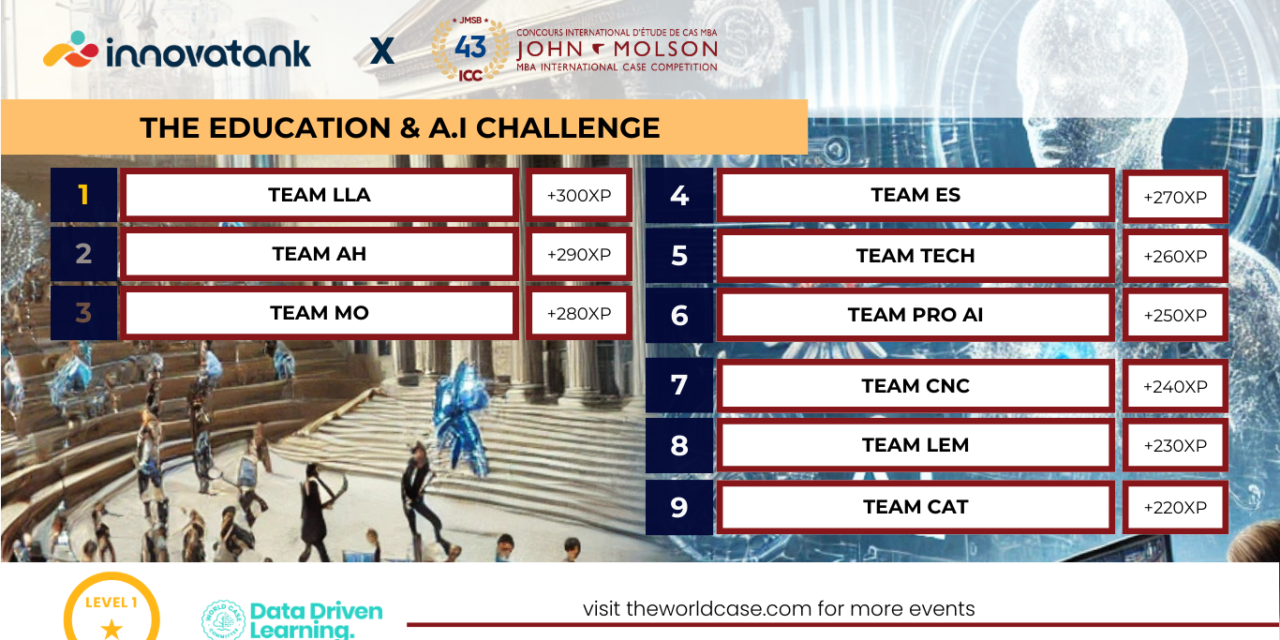 Education & A.I. Challenge with MBAICC