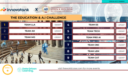 Education & A.I. Challenge with MBAICC